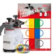 Värirenkaat Colad Premium pumppukannuun - Pumppukannut & liuotinkannut - 29745 - 2